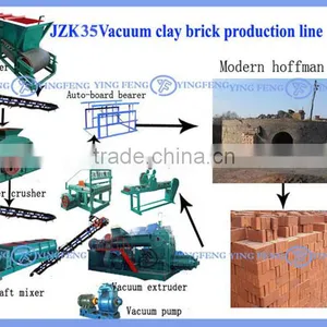 Quality Products,Yingfeng JZK40 Automatic Soil Brick Making Machine in India thumbnail-2