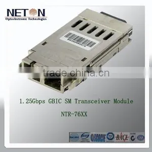 GBIC thumbnail-1