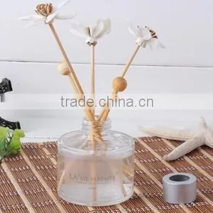 Frosted Round Home Decorative Aroma Fragrance Reed Diffuser Glass Bottle thumbnail-1