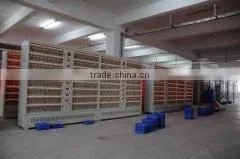 Dongguan Victory Battery Technology Co., Ltd. company overview - view 2 thumbnail