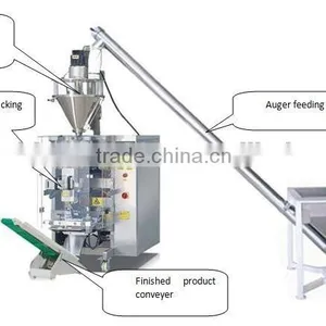 Famous Brand Coffee Powder Packing Machine Vertical Packing Machine VFFS Machine thumbnail-4
