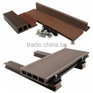 China WPC Hollow Decking Flooring CE Certificate thumbnail-2