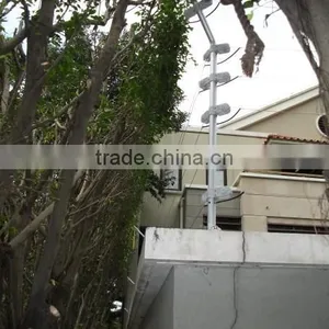 Install an Electric Fence for House thumbnail-1