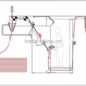 SUNTECH Good Quality Fabric Checking Machinery With Weighing Device thumbnail-2