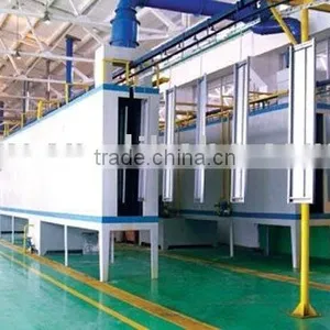 Powder Coating Line thumbnail-3