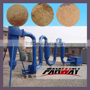 100% Payment Protection Drying Machine Wood thumbnail-1