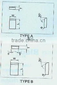 Tungsten Carbide Tipped Tip Blade for Circular Saw *U.S.Stanfard Straight Top TCUA(1251) thumbnail-1