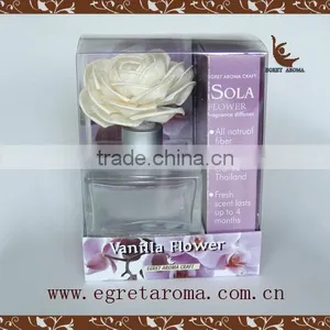 EA3-140012 Hotsale Decorative Natural Aroma Reed Diffuser With Rattan Sticks thumbnail-6