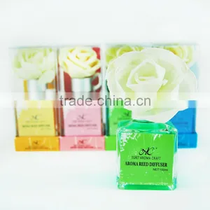 EA3-140017 Sola Aroma Flower Diffuser Gift Set thumbnail-3