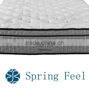 Fire Retardant Knitted Quilted Jacquard Queen Size Mattress thumbnail-3