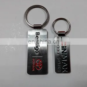 Custom Double Side Mental Key Chain Zinc Alloy Car Key Chain thumbnail-1