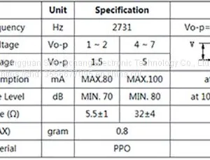 Electromagnetic Passive Buzzer Sc6736 thumbnail-5