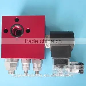 Hydraulic Control Valve Poppet Valve thumbnail-5