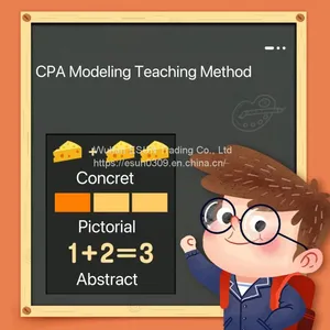 Mathematical Training Card thumbnail-5