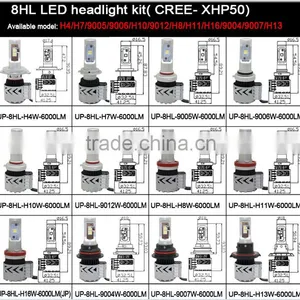 OEM Super Brightness 6000lm Car h4 Light Led Headlight Hi/lo Beam CR XHP-50 Chips thumbnail-6