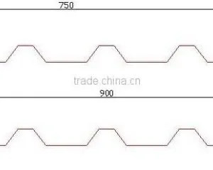 900 Tile Forming Machine, Steel Roofing Machine thumbnail-5