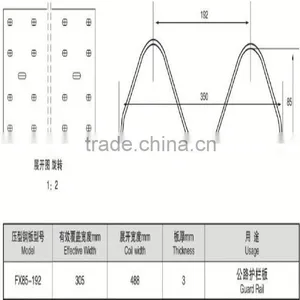 High Quality Highway Guardrail Roll Forming Machine Steel Production Board Roll Forming Machine thumbnail-4