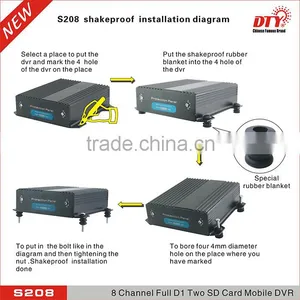 Wireless 8 Channel Full d1 3g sd Card Mobile Car Dvr With Gps Tracker thumbnail-4