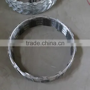 CBT-60/65 Single Coil Razor Wire thumbnail-1