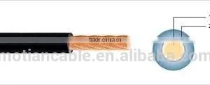 NH-RV 450/750V 0.5-240mm2 Cross Section Fire Resistant Flexible Electrical Wiring thumbnail-2