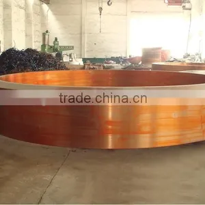 Customized Die Casting Riding Ring for Grinding Mill thumbnail-2