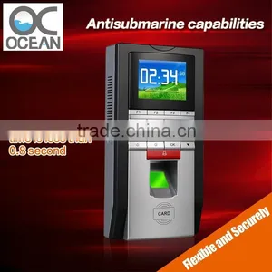 OC065-24 Multi Languages Wiegand Linux Web Based Fingerprint Access Controller thumbnail-1