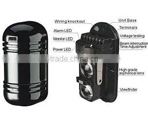 Infrared Beams Fence Detector thumbnail-2