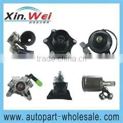 Guangzhou Xinwei Trading Co., Ltd. company overview - view 1 thumbnail