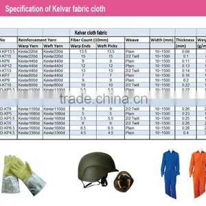 200D~1500D Wholesale Bulletproof Kevlar Fabric for Bulletproof Workwear Kevlar thumbnail-5