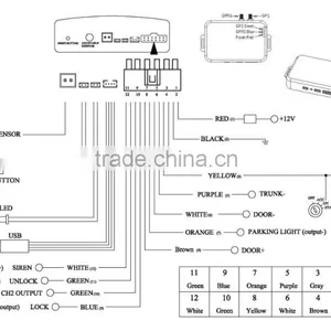 Aim Global Gps Tracker Small Tracker thumbnail-4