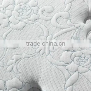 Best Price Encasement Thin Latex Mattress DS-A127 thumbnail-4