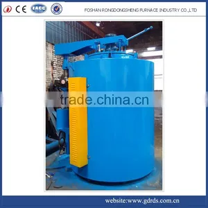 Deep Pit Batch Type Heating Annealing Furnace Suppliers thumbnail-3