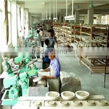 Qingdao Dora International Trade Co., Ltd. company overview - view 2 thumbnail