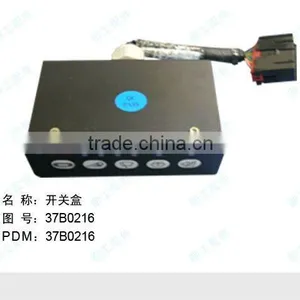 Switch Box thumbnail-1