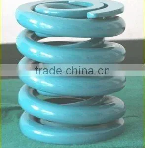 Spring for Railway, Hot Coiling Spring thumbnail-1