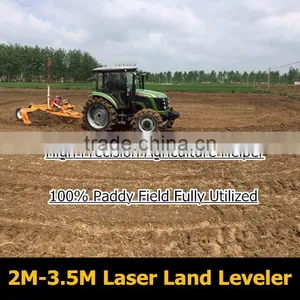 2.5M-3.5M Laser Land Leveler For Tractors, Laser Land Leveling Machine thumbnail-2