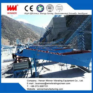 Aggregate and Sand Making Production Line From China thumbnail-4