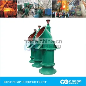 Axial Mixed Flow Pump thumbnail-1