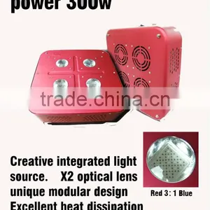 China Made Led Grow Light Reliable Integrated Led Grow Light Manufacture thumbnail-1