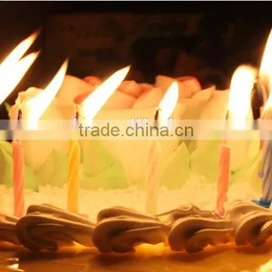 Colour Screw Thread Birthday Candle Wholesale thumbnail-1