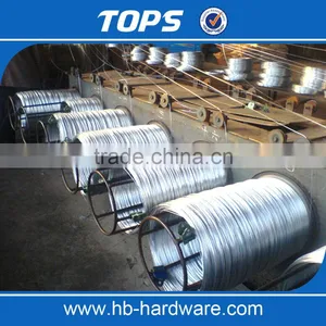 China Hot Sale Galvanized Iron Wire / Black Iron Wire / Pvc Coated Wire thumbnail-1
