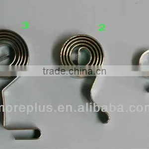 Spiral Springs and Constant Force thumbnail-1