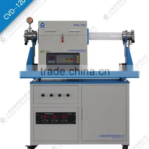 CVD & Vacuum Furnace System. thumbnail-2