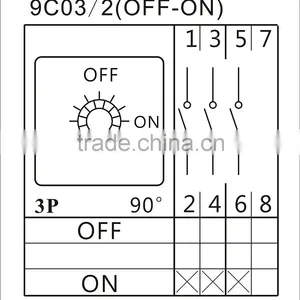 Electric Switch LW30-20 300011 (ROHS,CE Certificate)with Indicating Light thumbnail-5