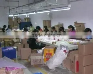 Shenzhen Fullness Industrial Co., Ltd. company overview - view 4 thumbnail