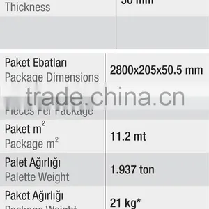Table Leg Profile Mdf, Also High Gloss Finish Available thumbnail-2