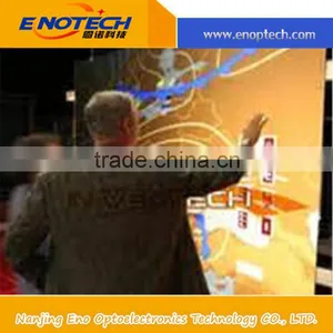Top Selling Products in for Capacitive Transparent Multi Touch Film Foil Singel and Multi Touch Optional thumbnail-1