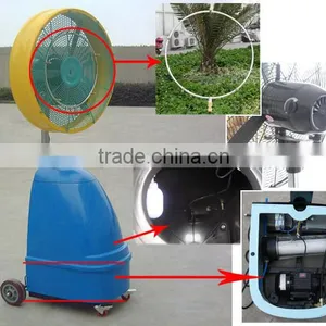 High Pressure Water Misting Fan thumbnail-4