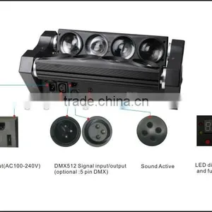 2 x 4 Matrix Led Nightclub Lighting Crazy Beam Effect Beam Spot Wash Spider Light thumbnail-4