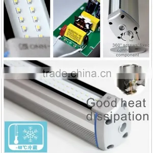 ONN-M9 LED Tri-proof Light thumbnail-3